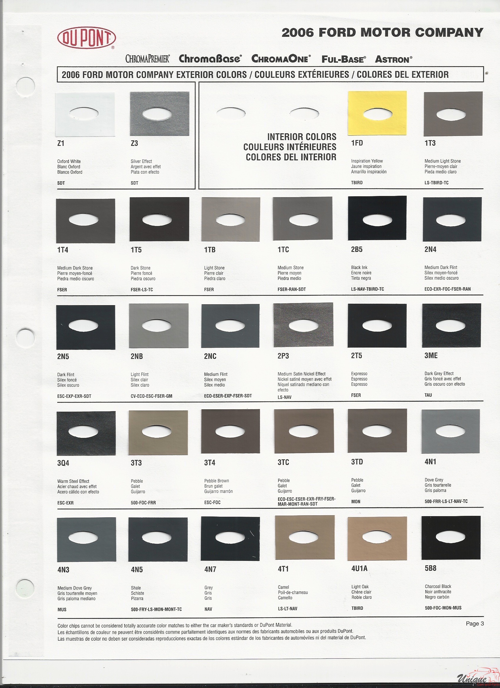 2006 Ford-2 Paint Charts